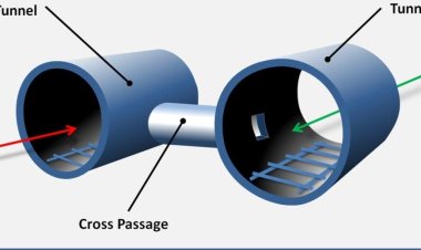 तेजस न्यूज :-यात्रियों की सुरक्षा के लिए दिल्ली-गाज़ियाबाद-मेरठ आरआरटीएस कॉरिडोर पर टनलों में क्रॉस पैसेज का निर्माण कार्य हुआ तेज।