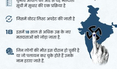 गाजियाबाद में मतदाता सूची का विशेष गहन पुनरीक्षण, साढ़े सात लाख नाम हटेंगे